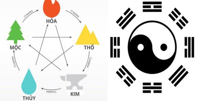 Cách bắt bóng âm dương lô đề theo ngũ hành